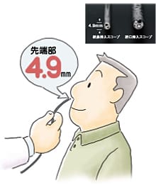 1. 負担が少ない